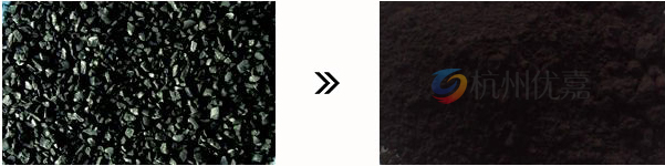 研磨對(duì)比效果